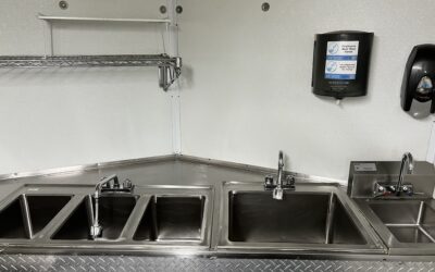 Wyoming Food Truck Permits: What You Need to Operate (2026)